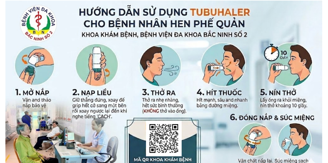 TÀI LIỆU TRUYỀN THÔNG GDSK: HƯỚNG DẪN SỬ DỤNG TUBUHALER CHO BỆNH NHÂN HEN PHẾ QUẢN TÀI LIỆU TRUYỀN THÔNG GDSK: HƯỚNG DẪN SỬ DỤNG TUBUHALER CHO BỆNH NHÂN HEN PHẾ QUẢN